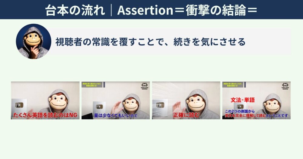 台本の流れ｜Assertion1-衝撃の結論- 