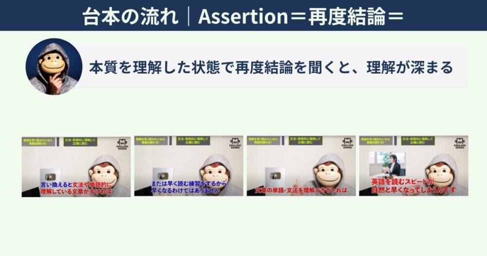 台本の流れ｜Assertion2-再度結論- 