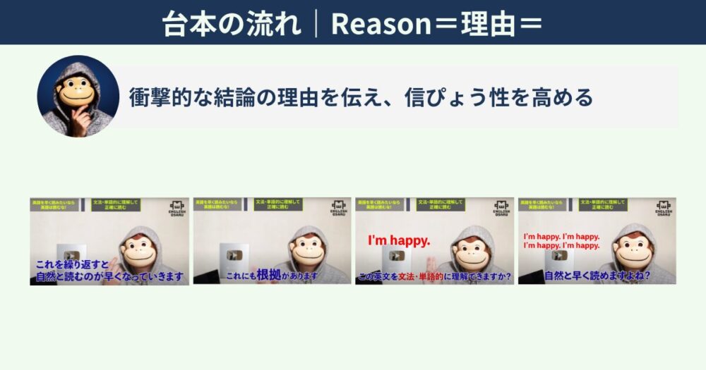 台本の流れ｜Reason-理由-